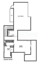 The Trizon (D10), Condominium #460025331